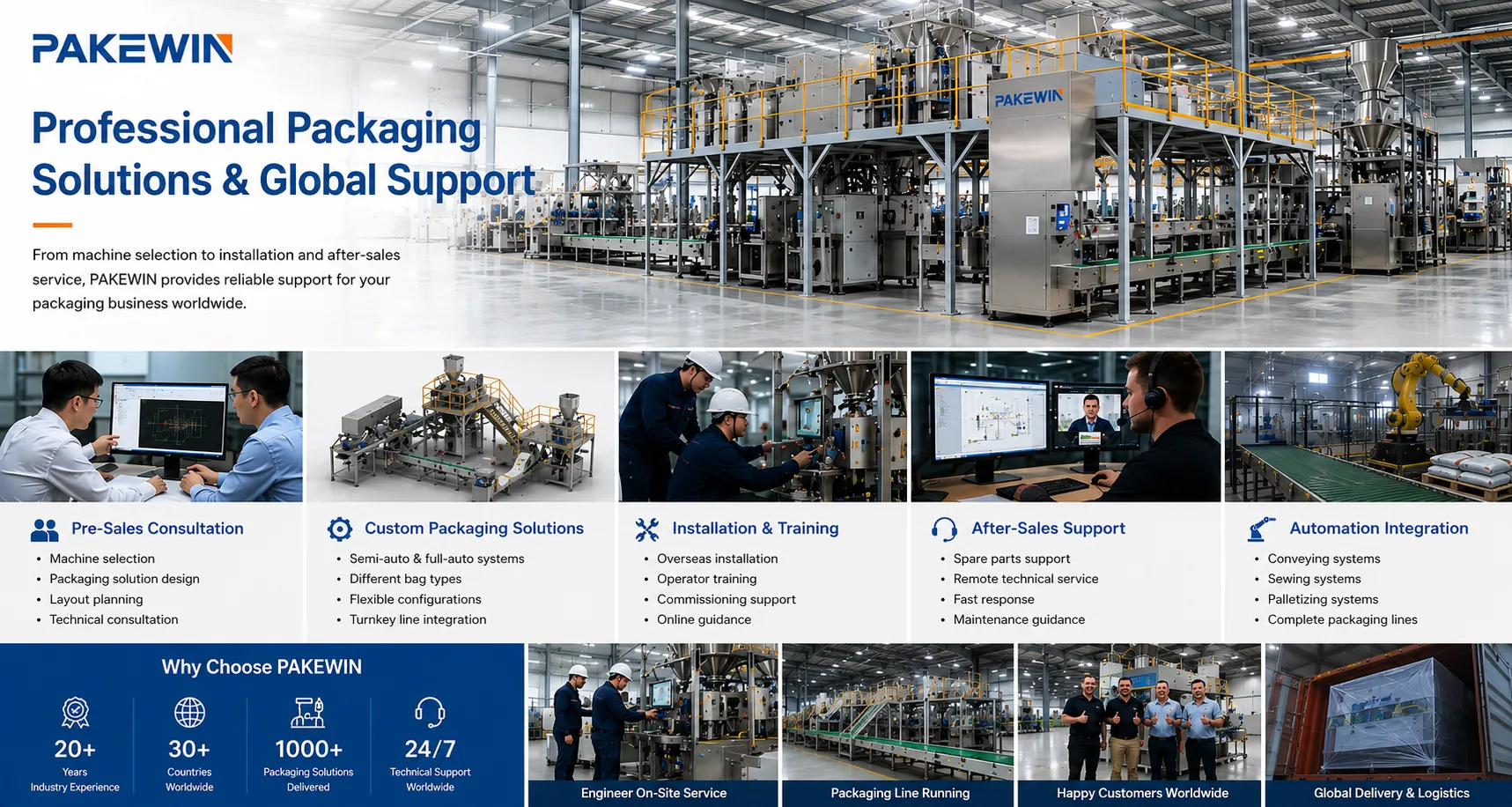 PAKEWIN professional packaging solutions and global support services